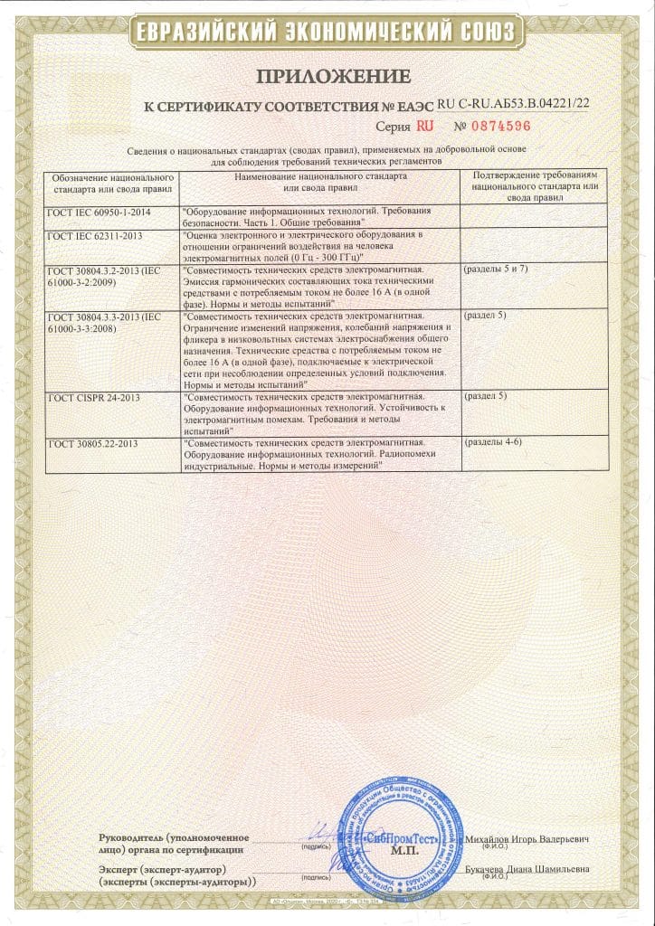 Сертификат Сплиттер БРИЗ 2022_Страница_2